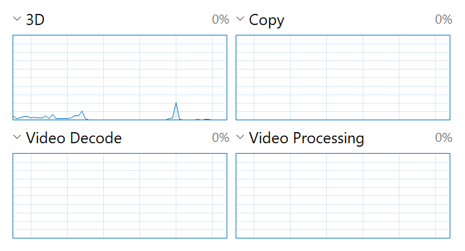 video_engine_load.png, 9.22 kb, 667 x 361